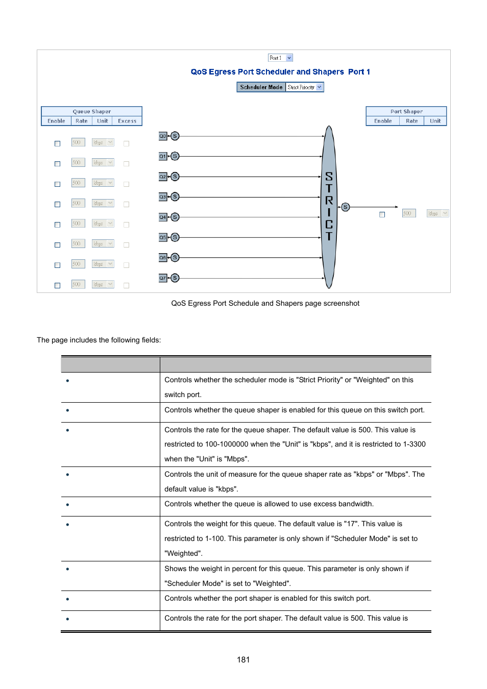 6 port tag remarking | PLANET WGSD-10020 User Manual | Page 181 / 557