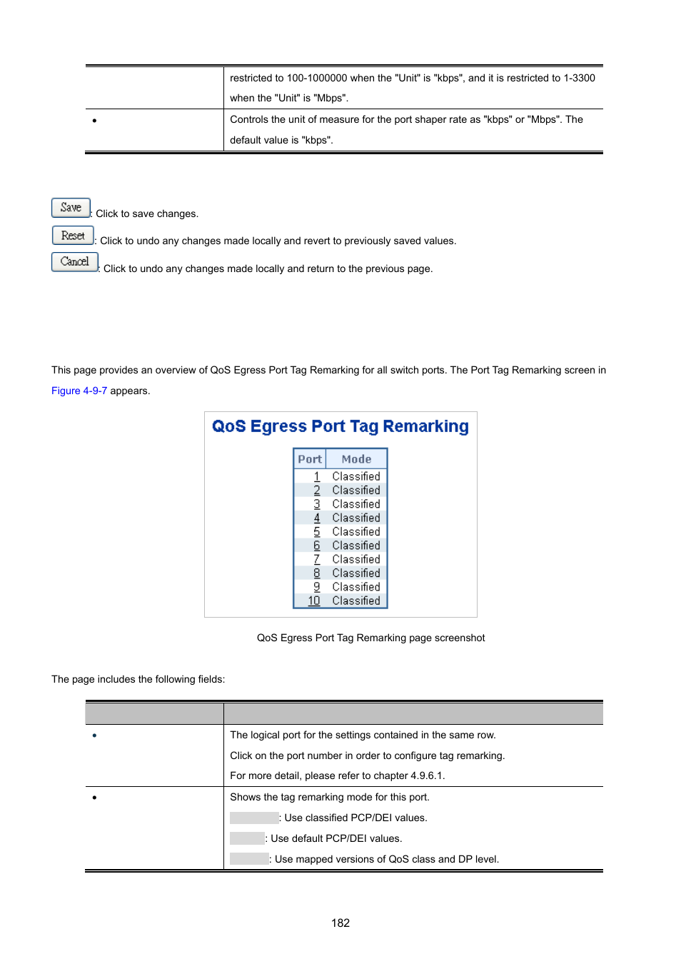 6 port tag remarking | PLANET WGSD-10020 User Manual | Page 182 / 557