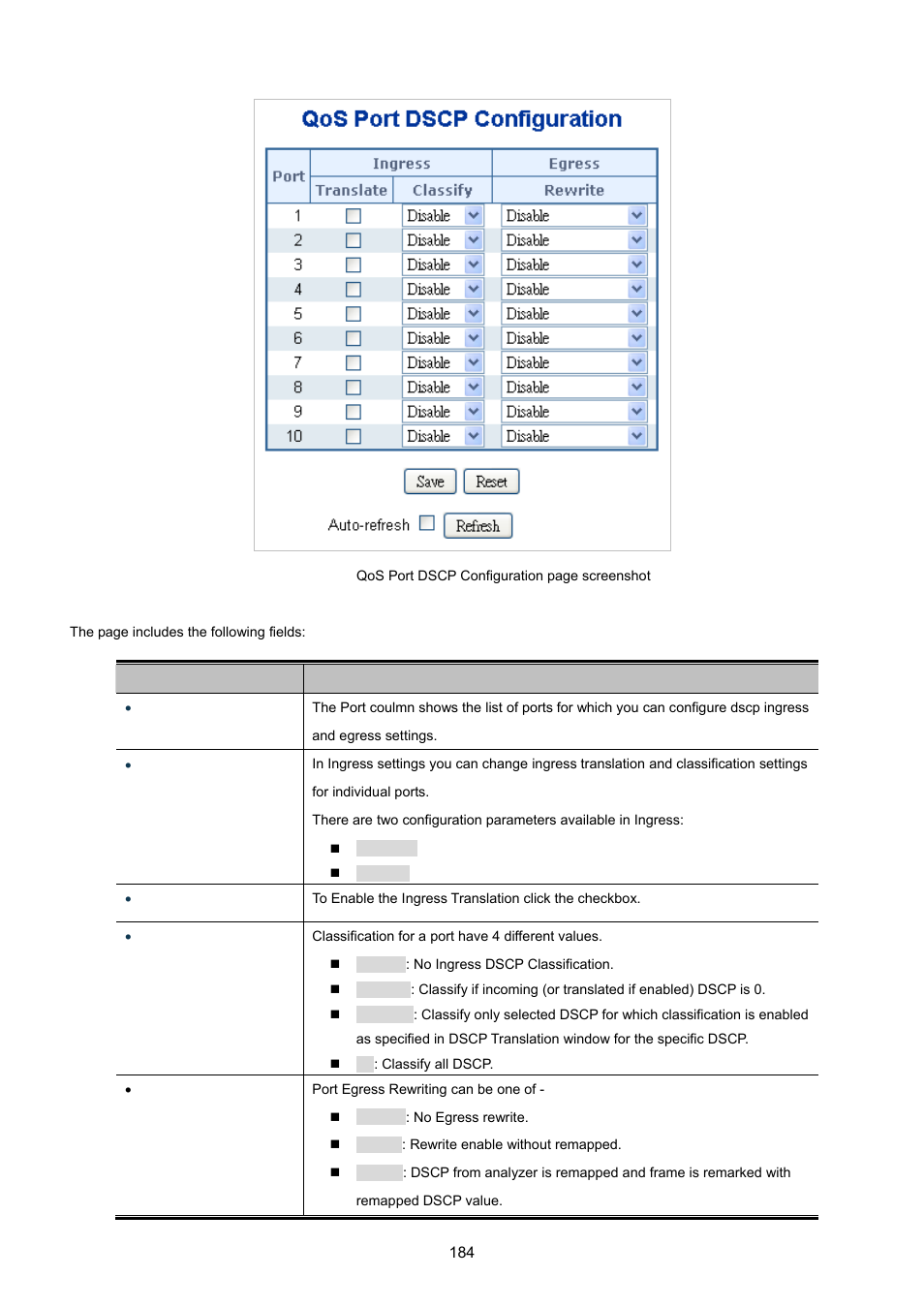 PLANET WGSD-10020 User Manual | Page 184 / 557