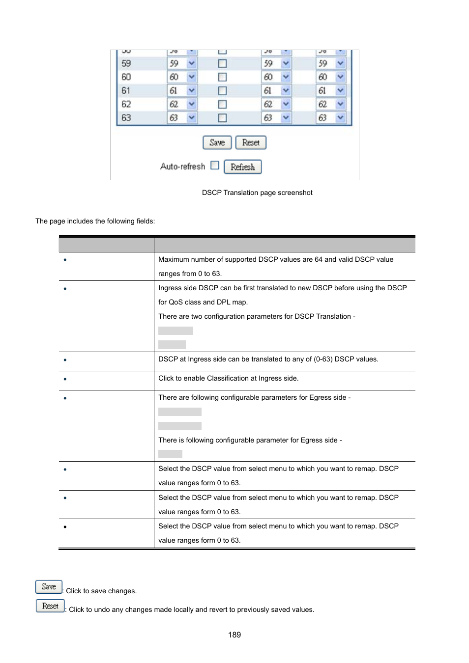 PLANET WGSD-10020 User Manual | Page 189 / 557