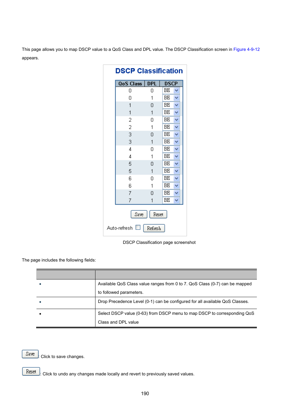 10 dscp classification | PLANET WGSD-10020 User Manual | Page 190 / 557