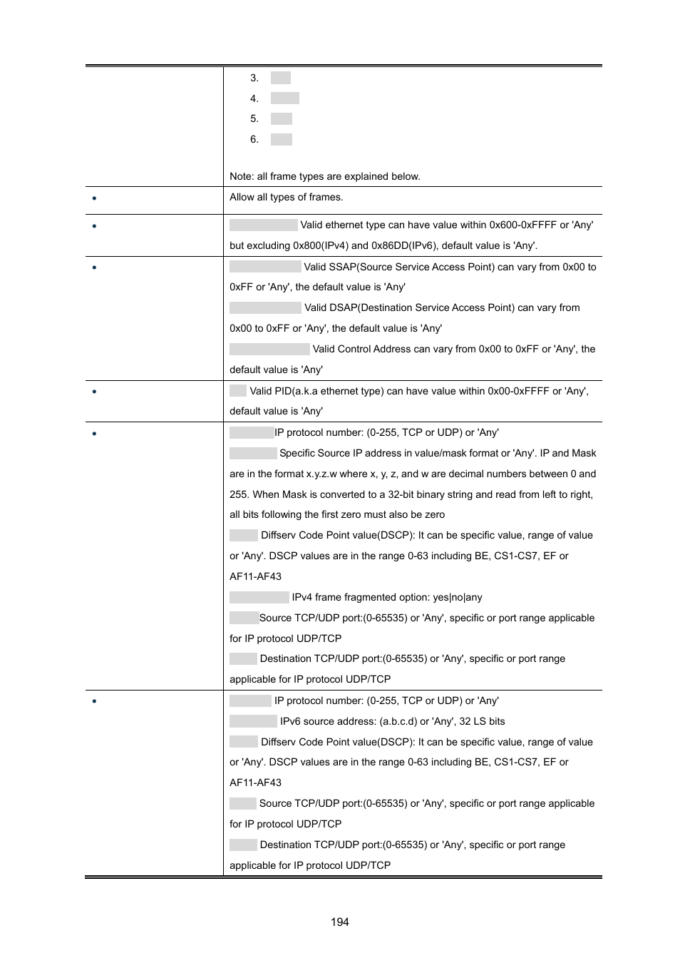 PLANET WGSD-10020 User Manual | Page 194 / 557
