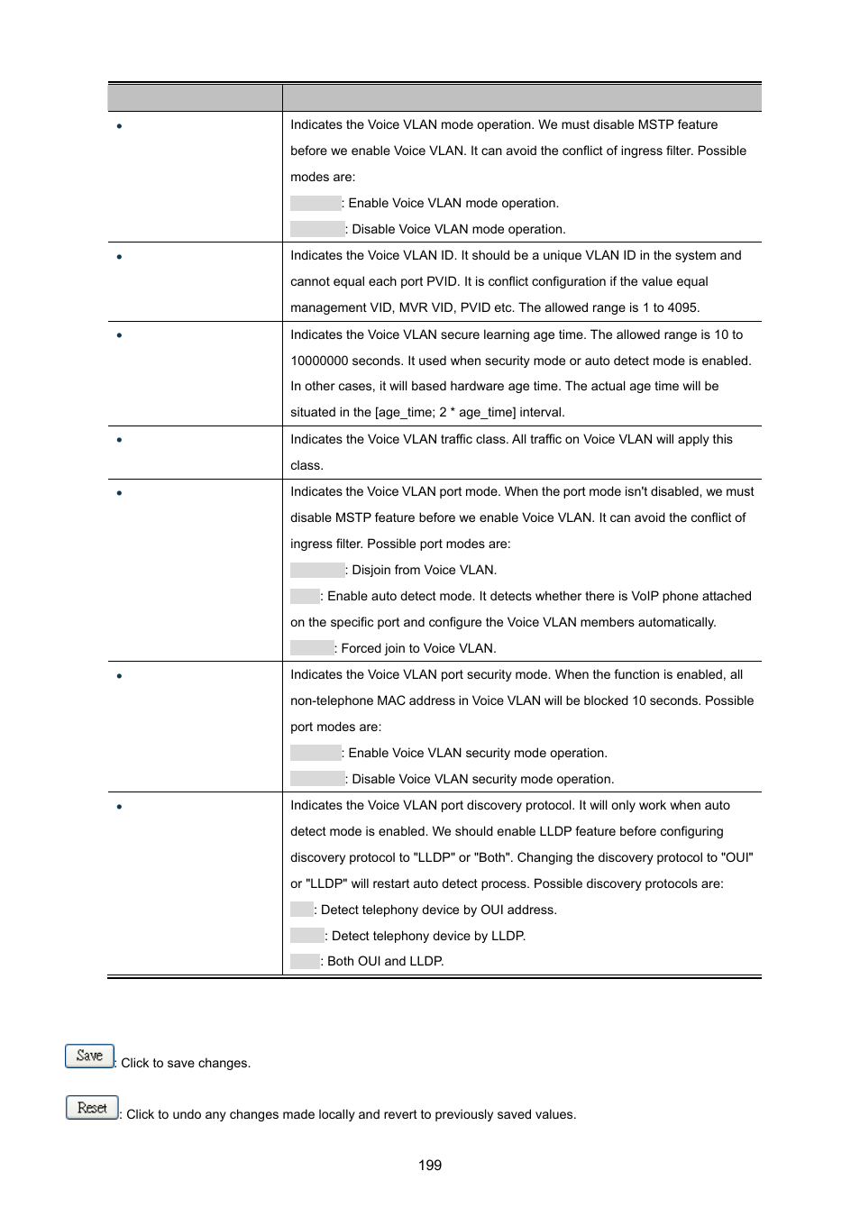 PLANET WGSD-10020 User Manual | Page 199 / 557