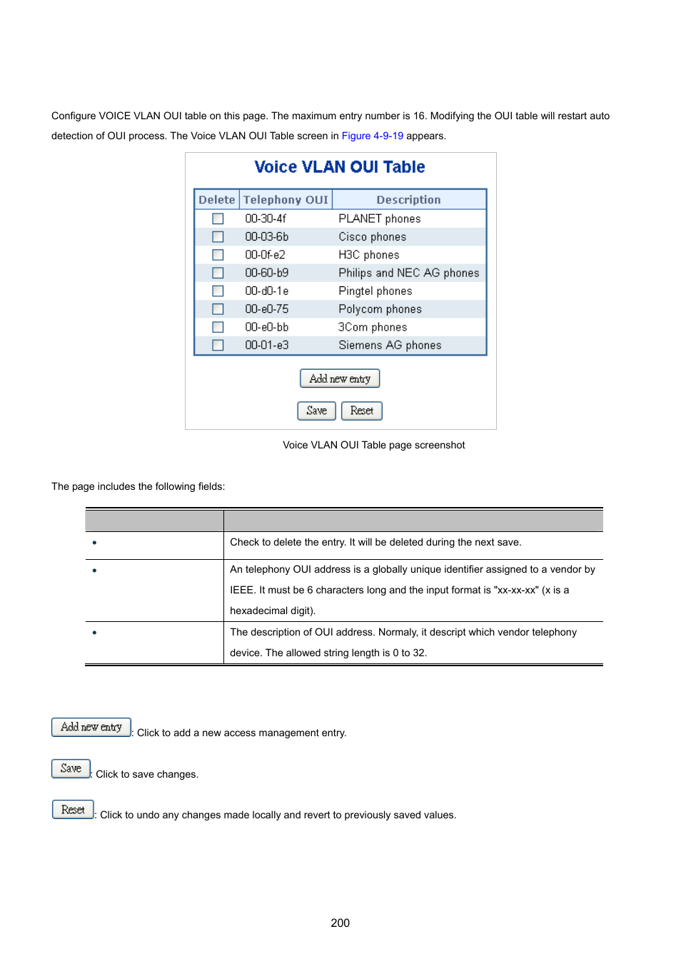 16 voice vlan oui table | PLANET WGSD-10020 User Manual | Page 200 / 557