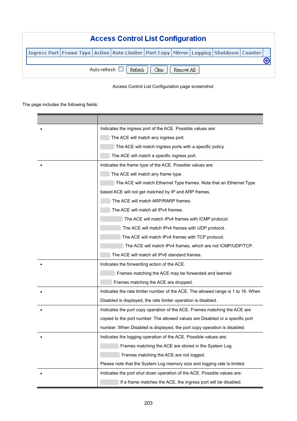 3 ace configuration | PLANET WGSD-10020 User Manual | Page 203 / 557