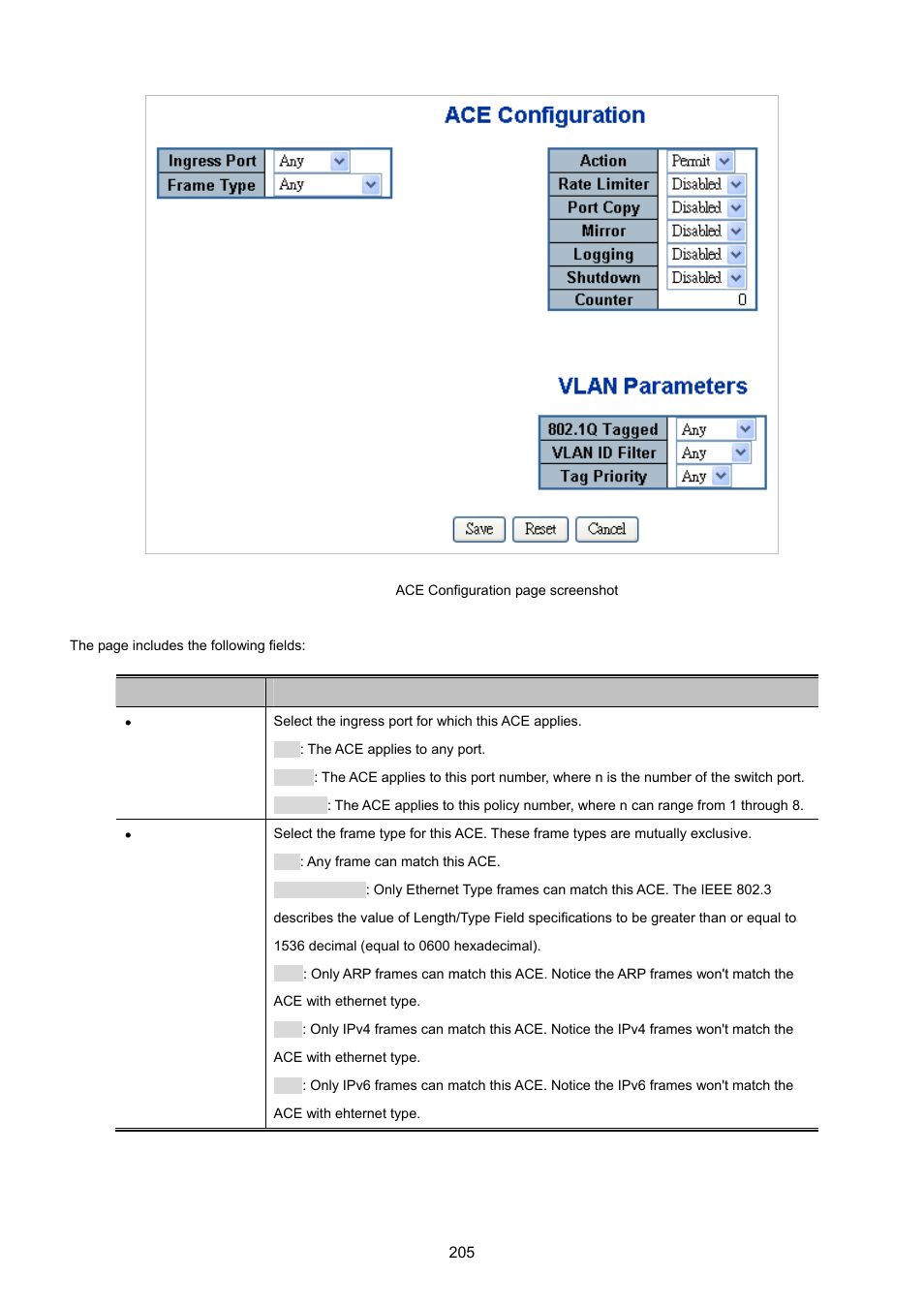 PLANET WGSD-10020 User Manual | Page 205 / 557