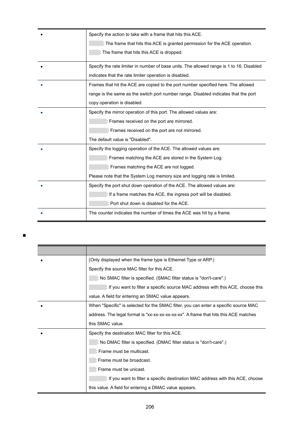 PLANET WGSD-10020 User Manual | Page 206 / 557