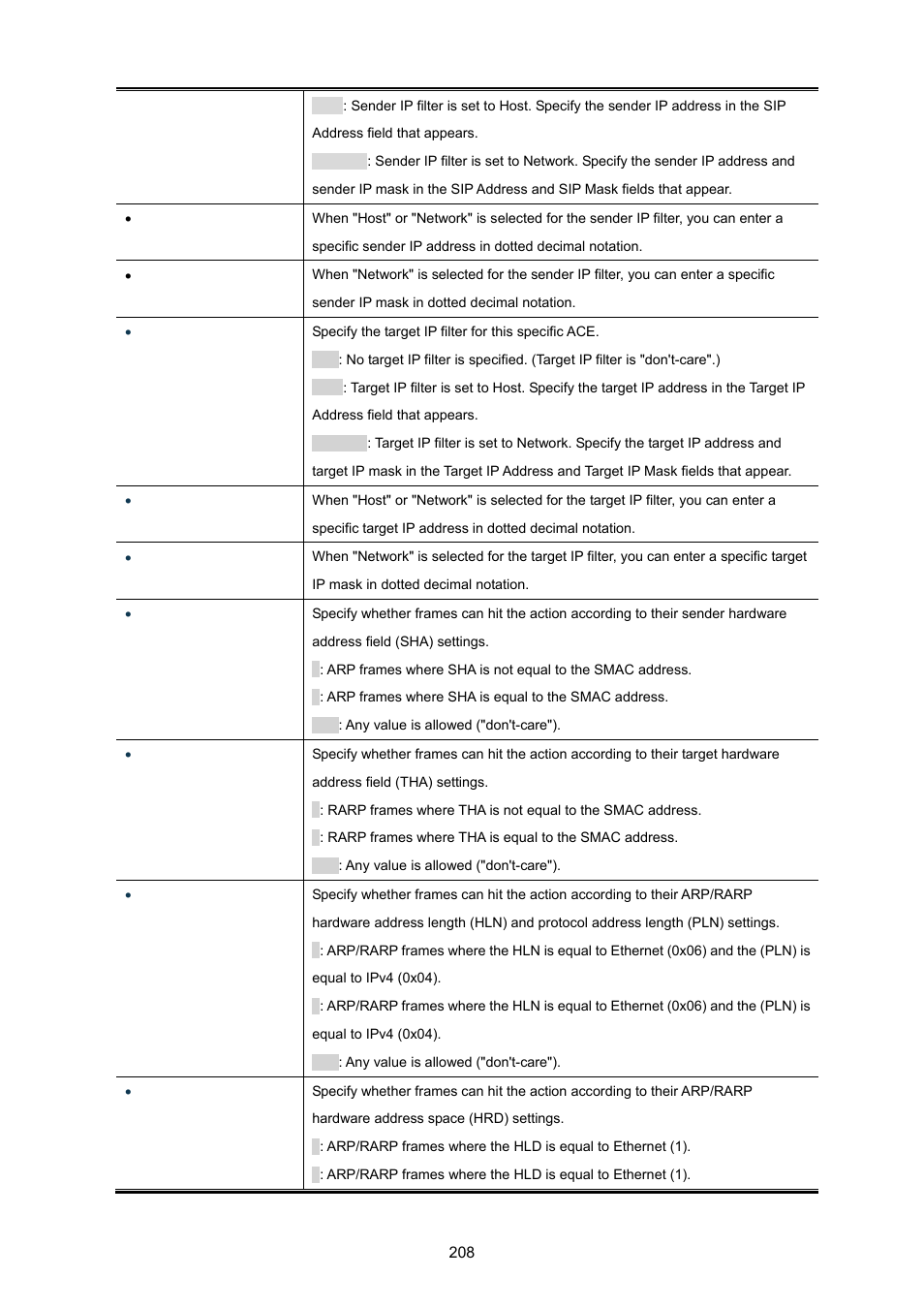 PLANET WGSD-10020 User Manual | Page 208 / 557