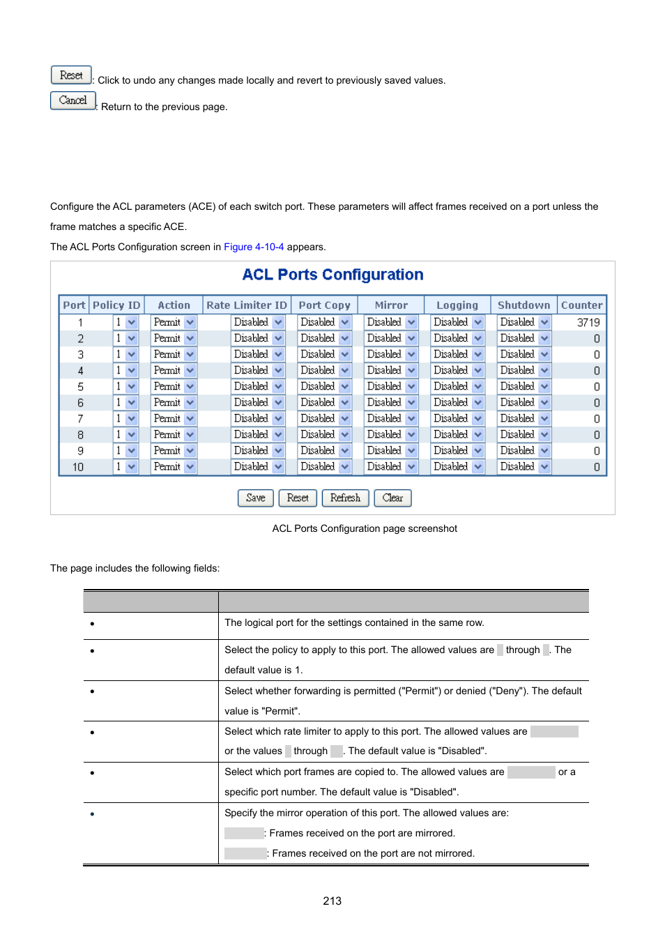 4 acl ports configuration | PLANET WGSD-10020 User Manual | Page 213 / 557