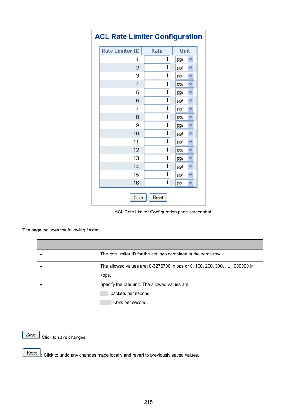 PLANET WGSD-10020 User Manual | Page 215 / 557