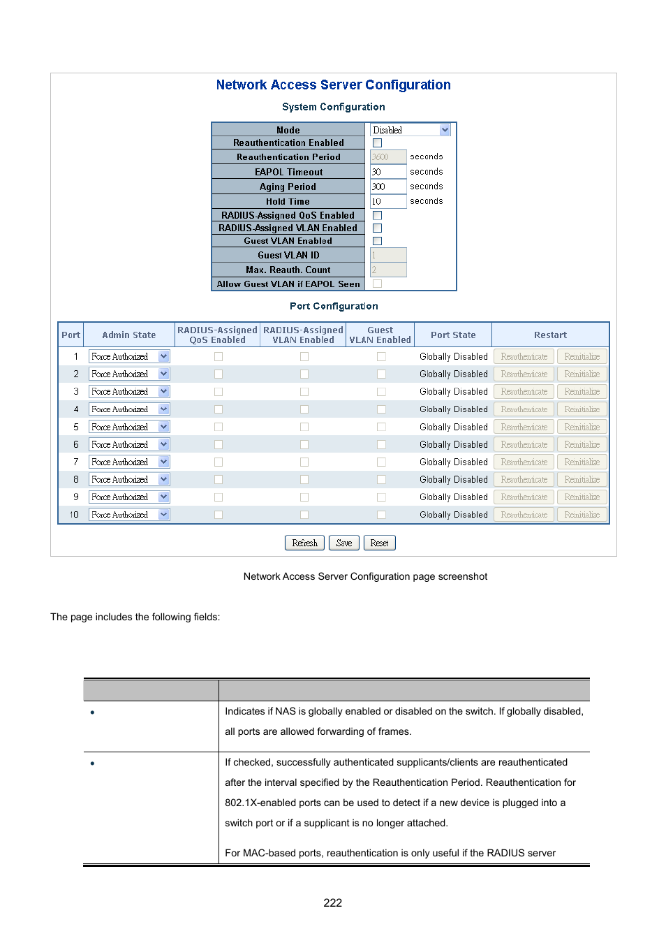 PLANET WGSD-10020 User Manual | Page 222 / 557