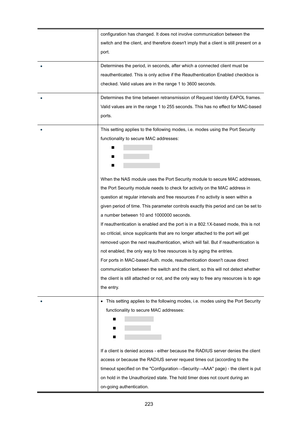 PLANET WGSD-10020 User Manual | Page 223 / 557