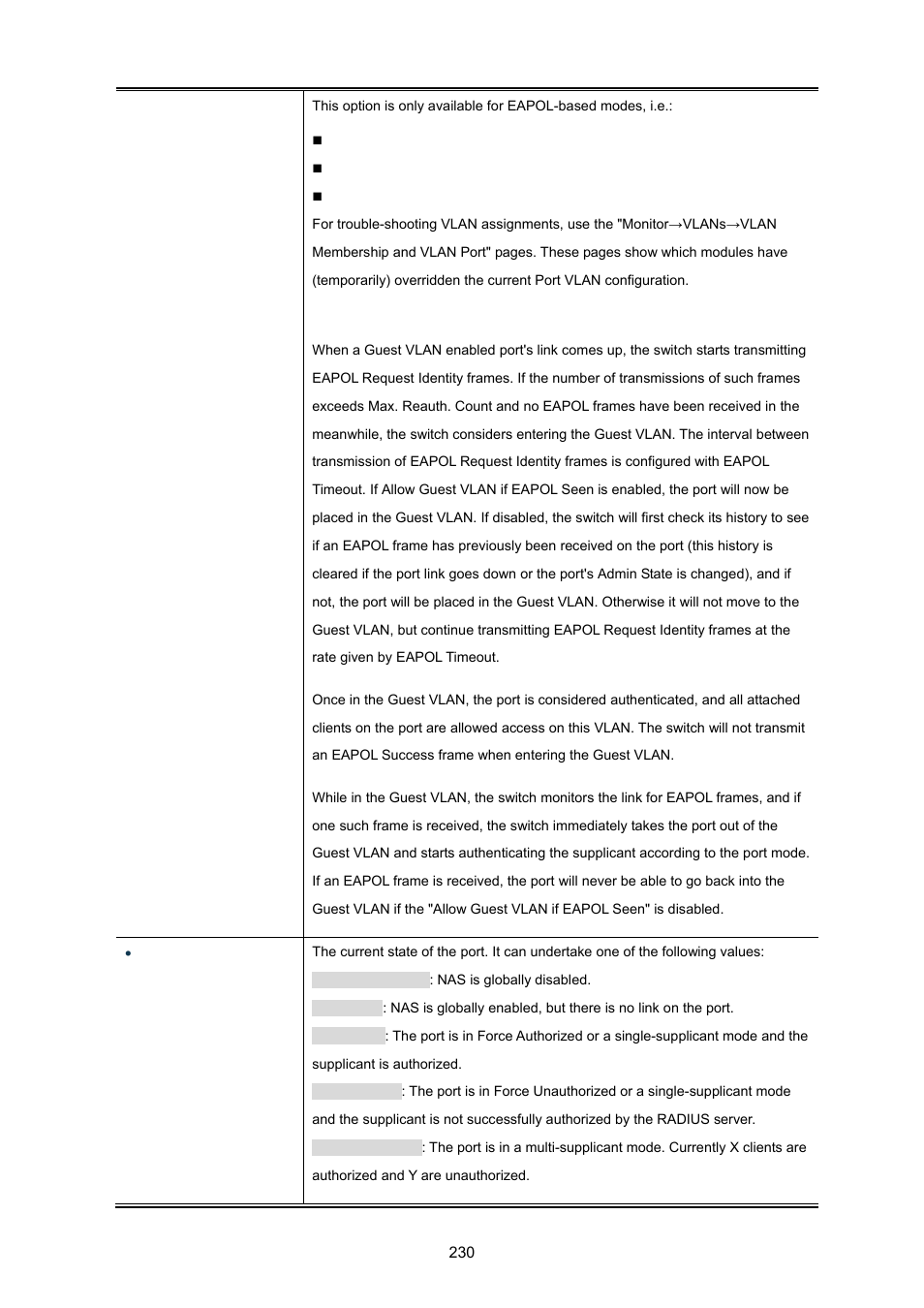 PLANET WGSD-10020 User Manual | Page 230 / 557