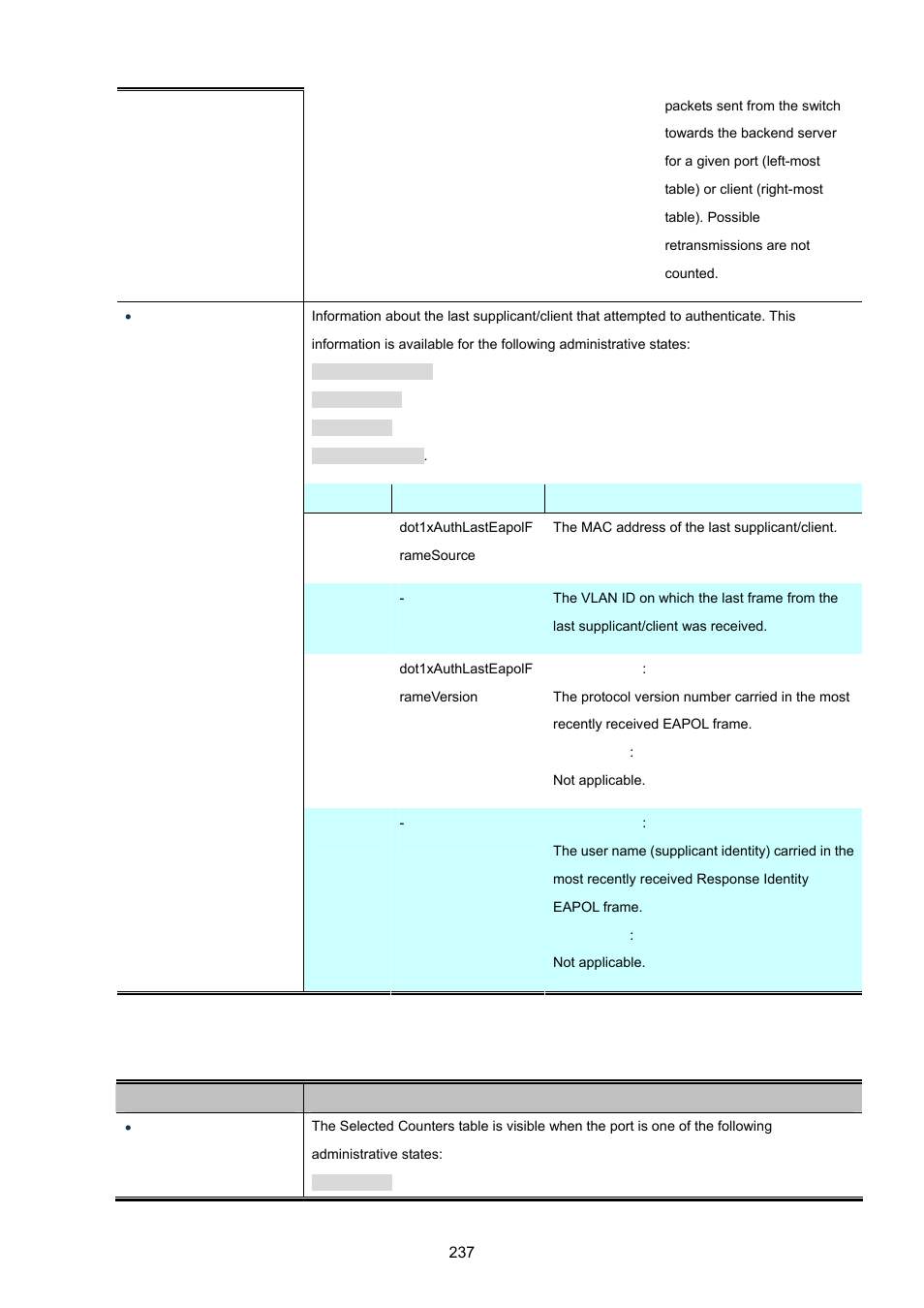 PLANET WGSD-10020 User Manual | Page 237 / 557