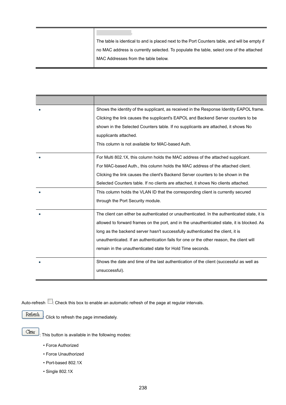 PLANET WGSD-10020 User Manual | Page 238 / 557