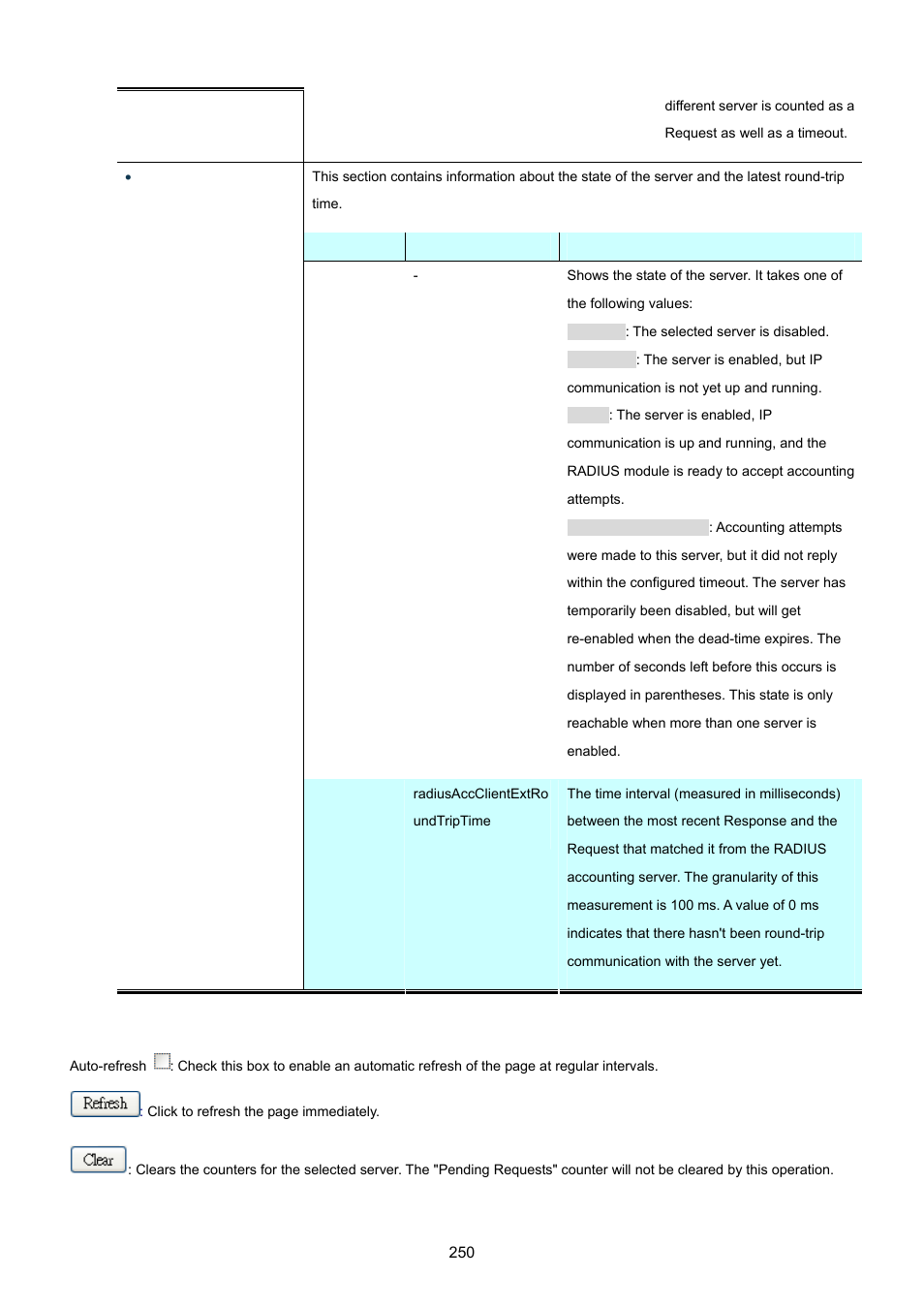 PLANET WGSD-10020 User Manual | Page 250 / 557