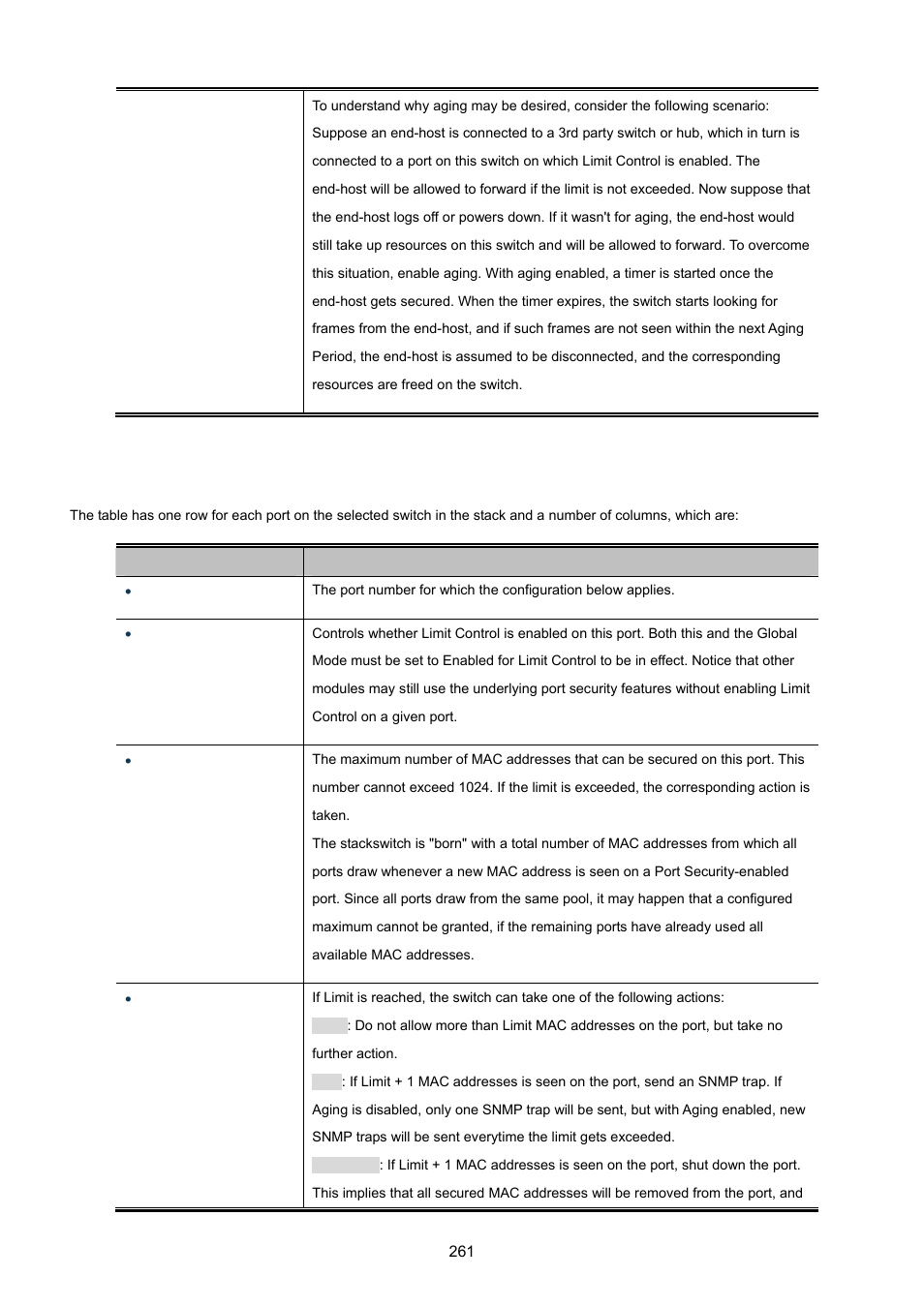 2 access management | PLANET WGSD-10020 User Manual | Page 261 / 557