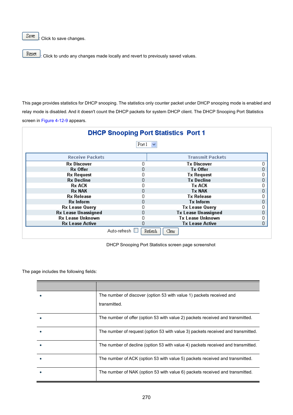 9 dhcp snooping statistics | PLANET WGSD-10020 User Manual | Page 270 / 557