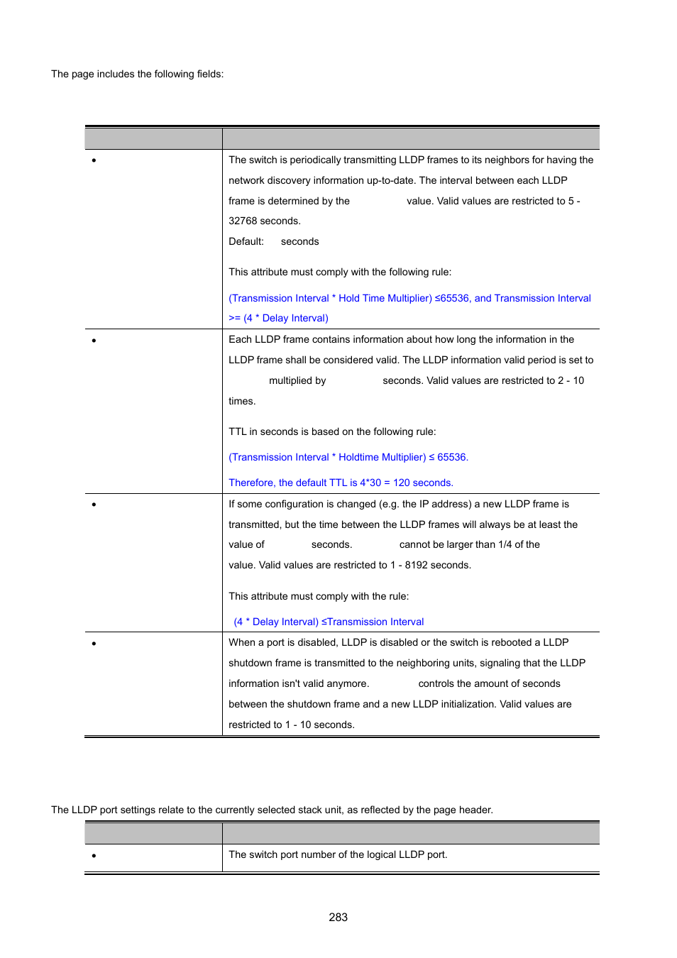 PLANET WGSD-10020 User Manual | Page 283 / 557
