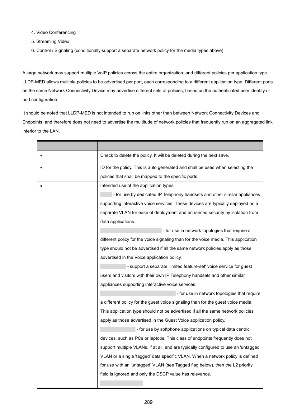 PLANET WGSD-10020 User Manual | Page 289 / 557