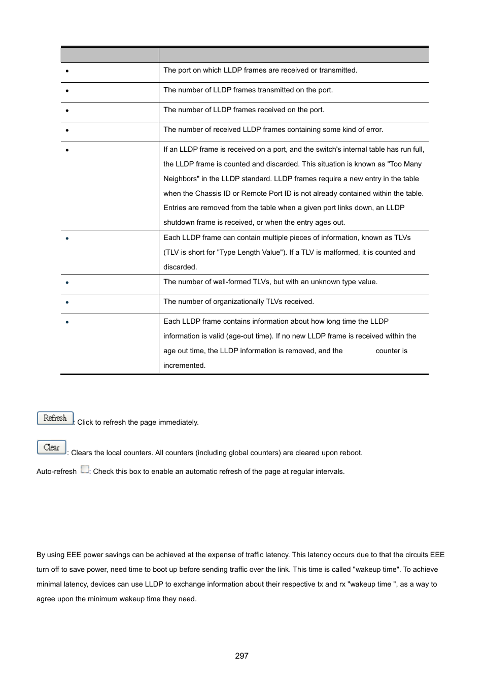 7 port statistics | PLANET WGSD-10020 User Manual | Page 297 / 557