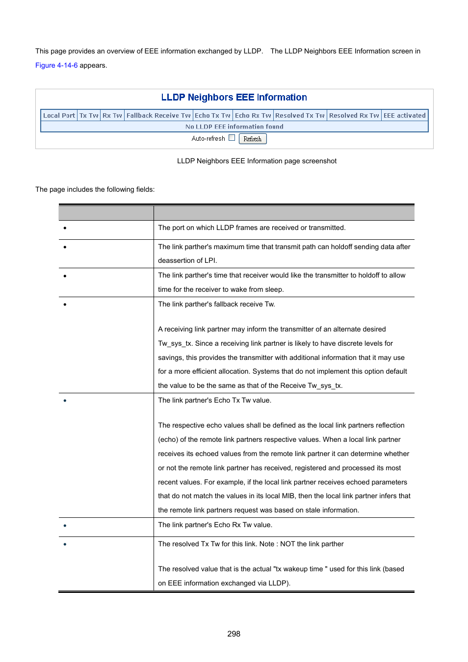 PLANET WGSD-10020 User Manual | Page 298 / 557