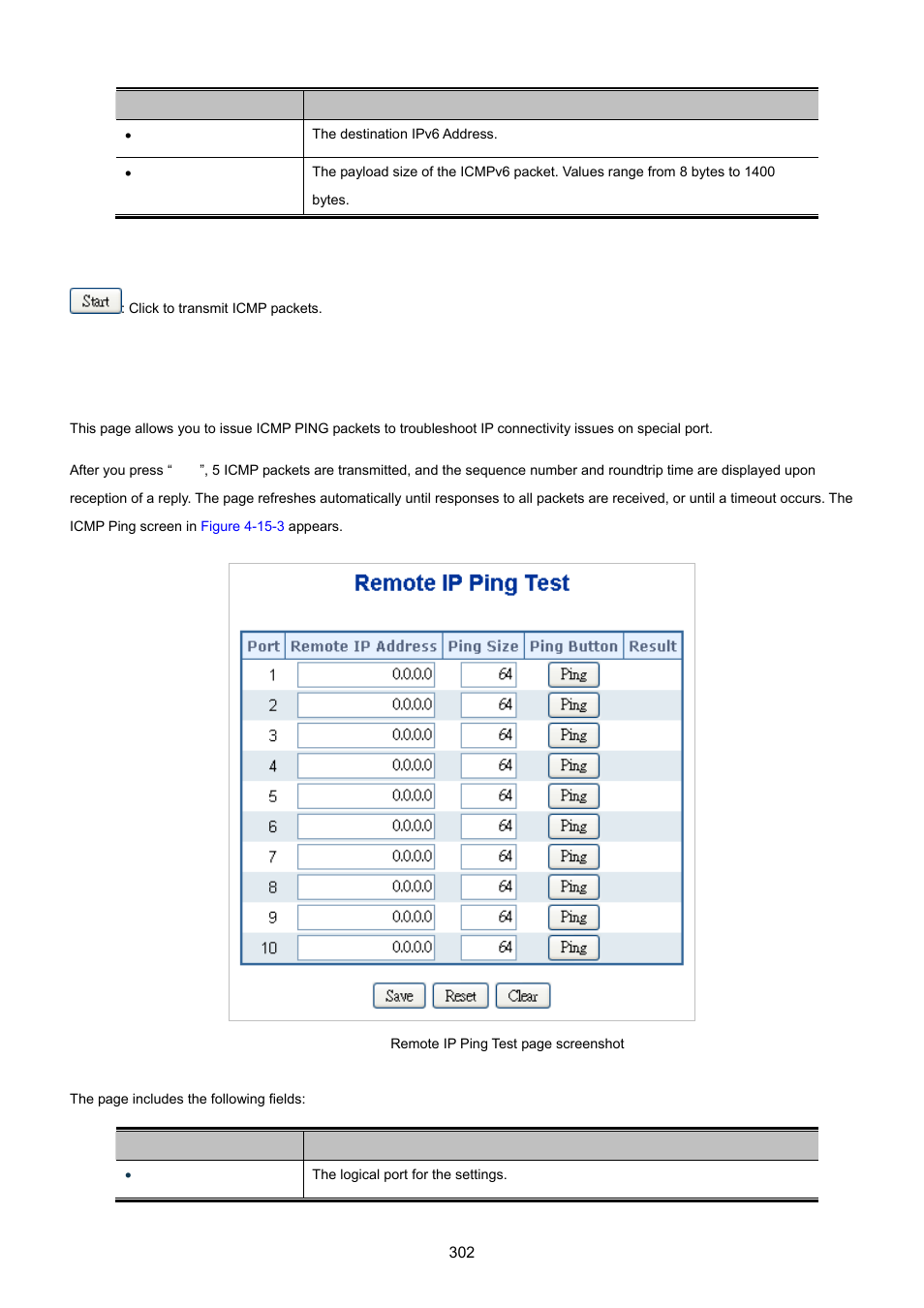 3 remote ip ping test | PLANET WGSD-10020 User Manual | Page 302 / 557