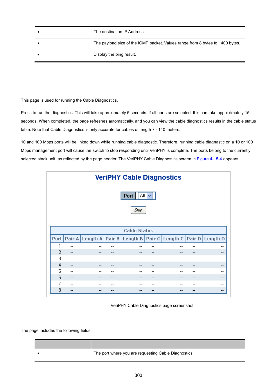 4 cable diagnostics | PLANET WGSD-10020 User Manual | Page 303 / 557