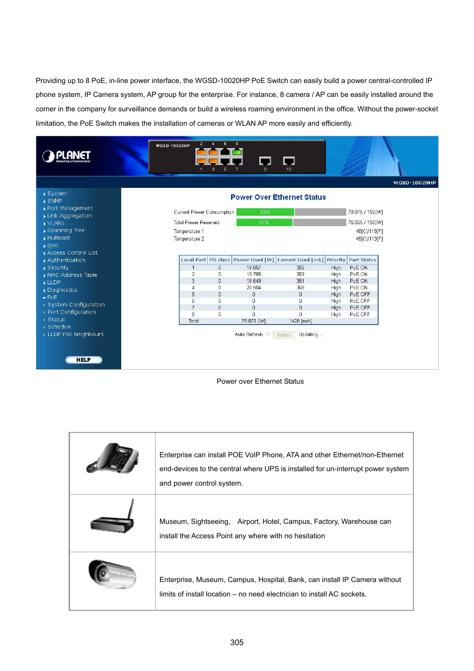 16 power over ethernet (wgsd-10020hp), 1 power over ethernet powered device | PLANET WGSD-10020 User Manual | Page 305 / 557