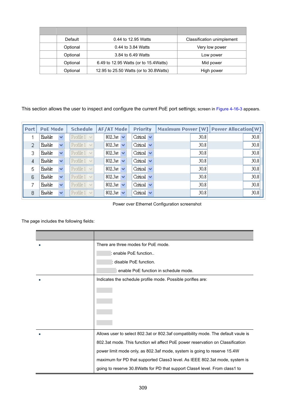 3 port configuration | PLANET WGSD-10020 User Manual | Page 309 / 557