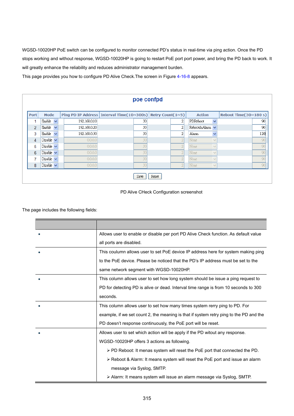 7 pd alvie-check | PLANET WGSD-10020 User Manual | Page 315 / 557