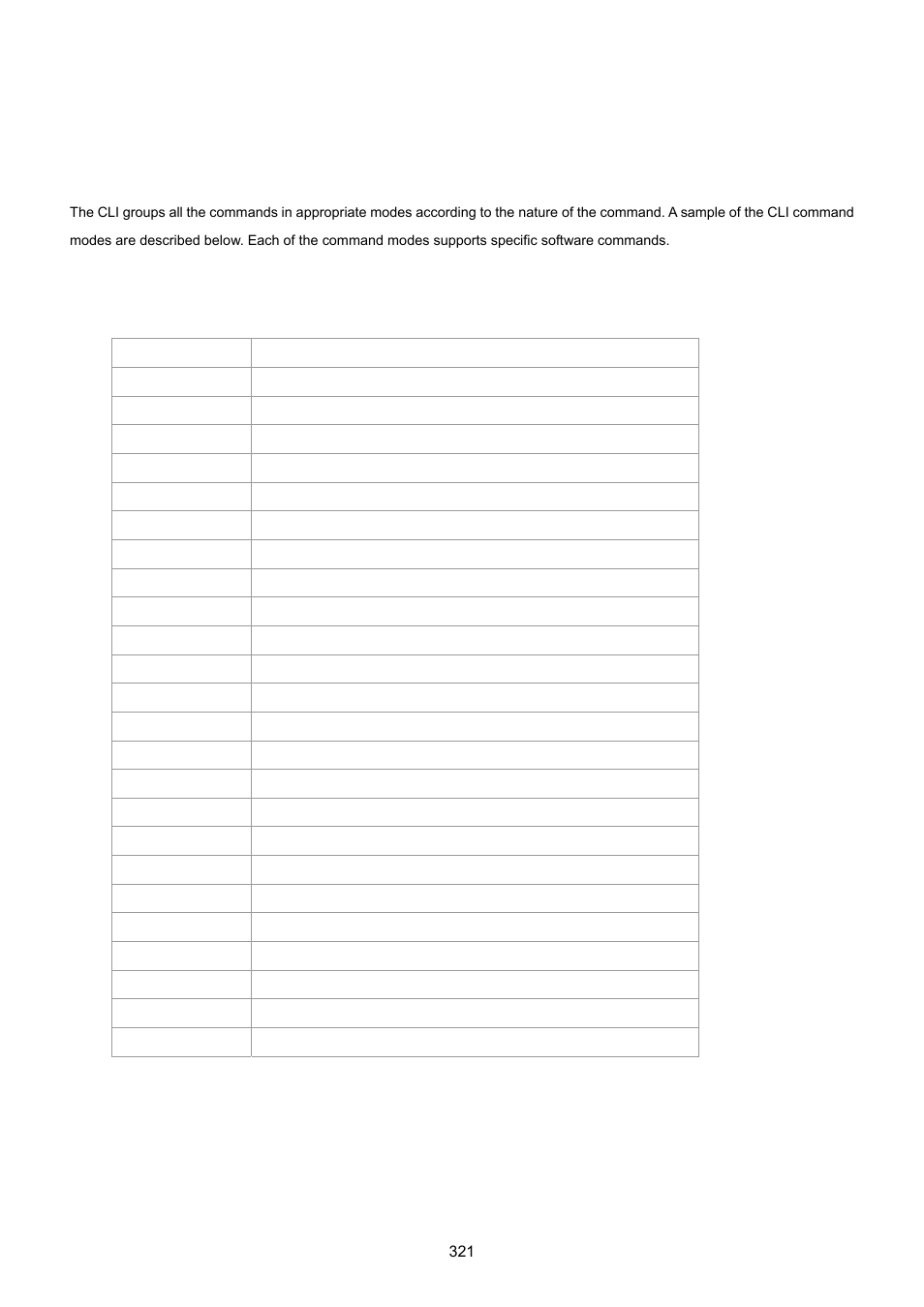 Command line mode, 1 system command, System configuration | Command groups | PLANET WGSD-10020 User Manual | Page 321 / 557
