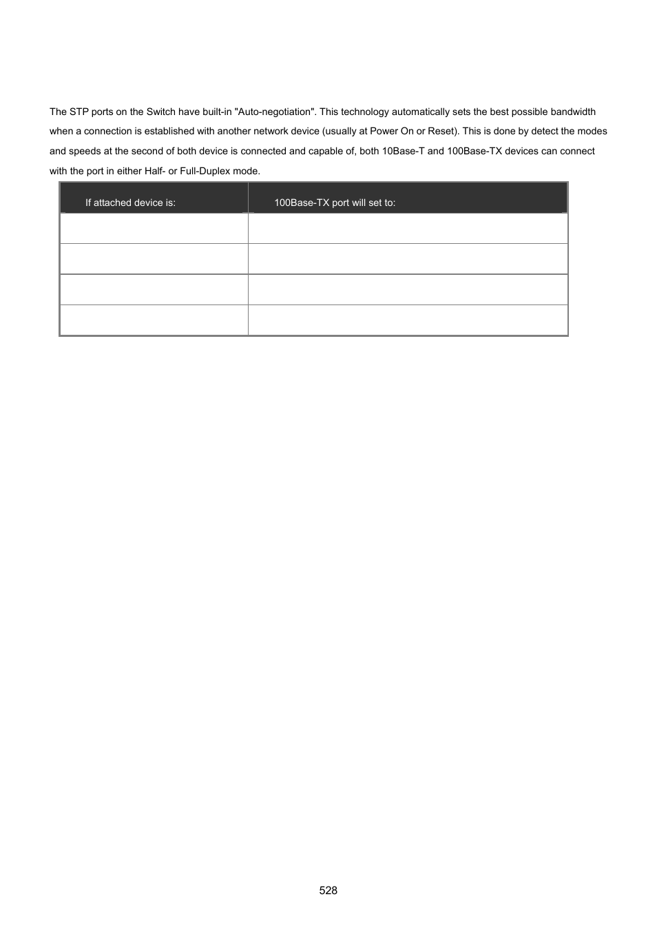 5 auto-negotiation | PLANET WGSD-10020 User Manual | Page 528 / 557
