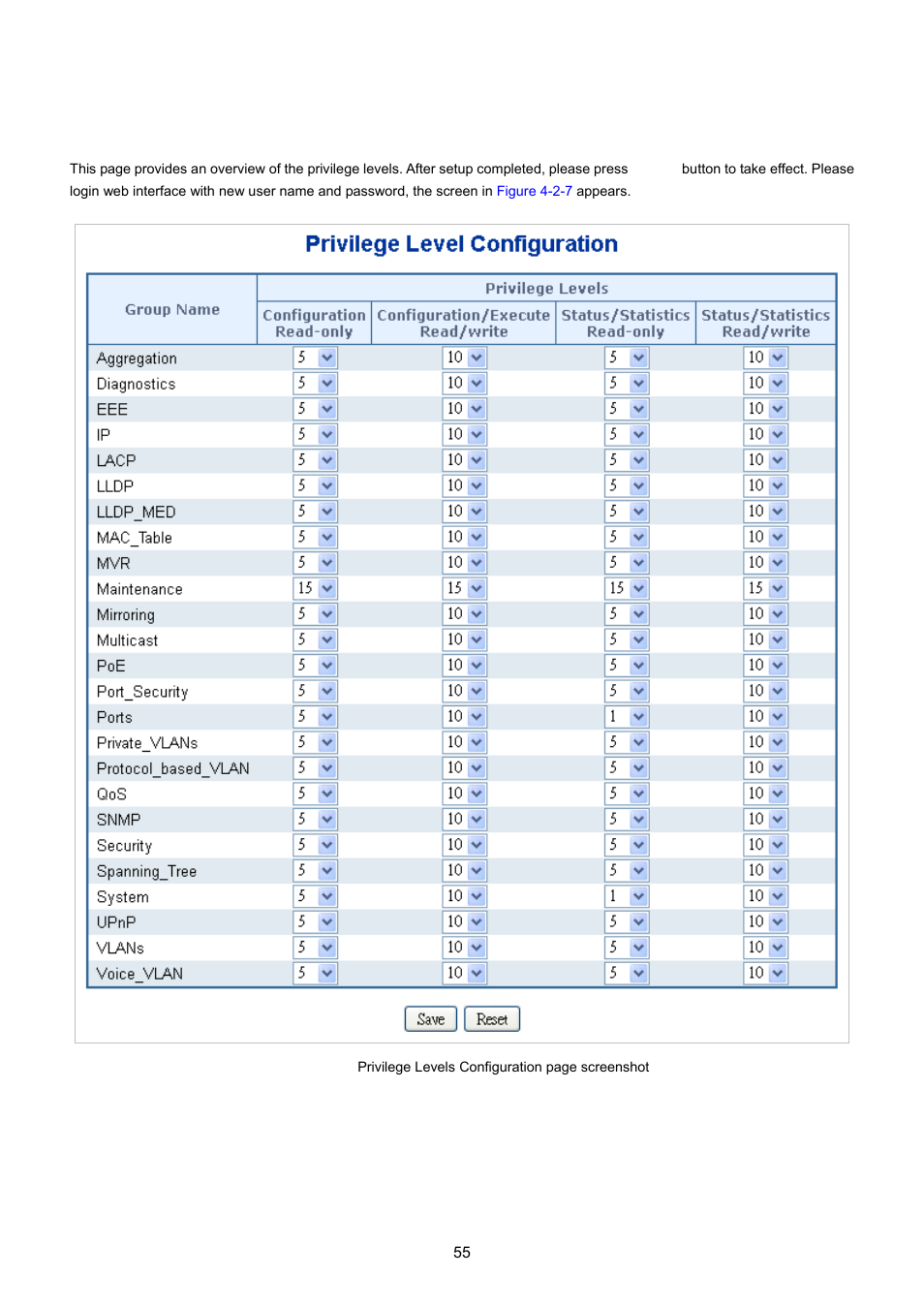 5 privilege levels | PLANET WGSD-10020 User Manual | Page 55 / 557