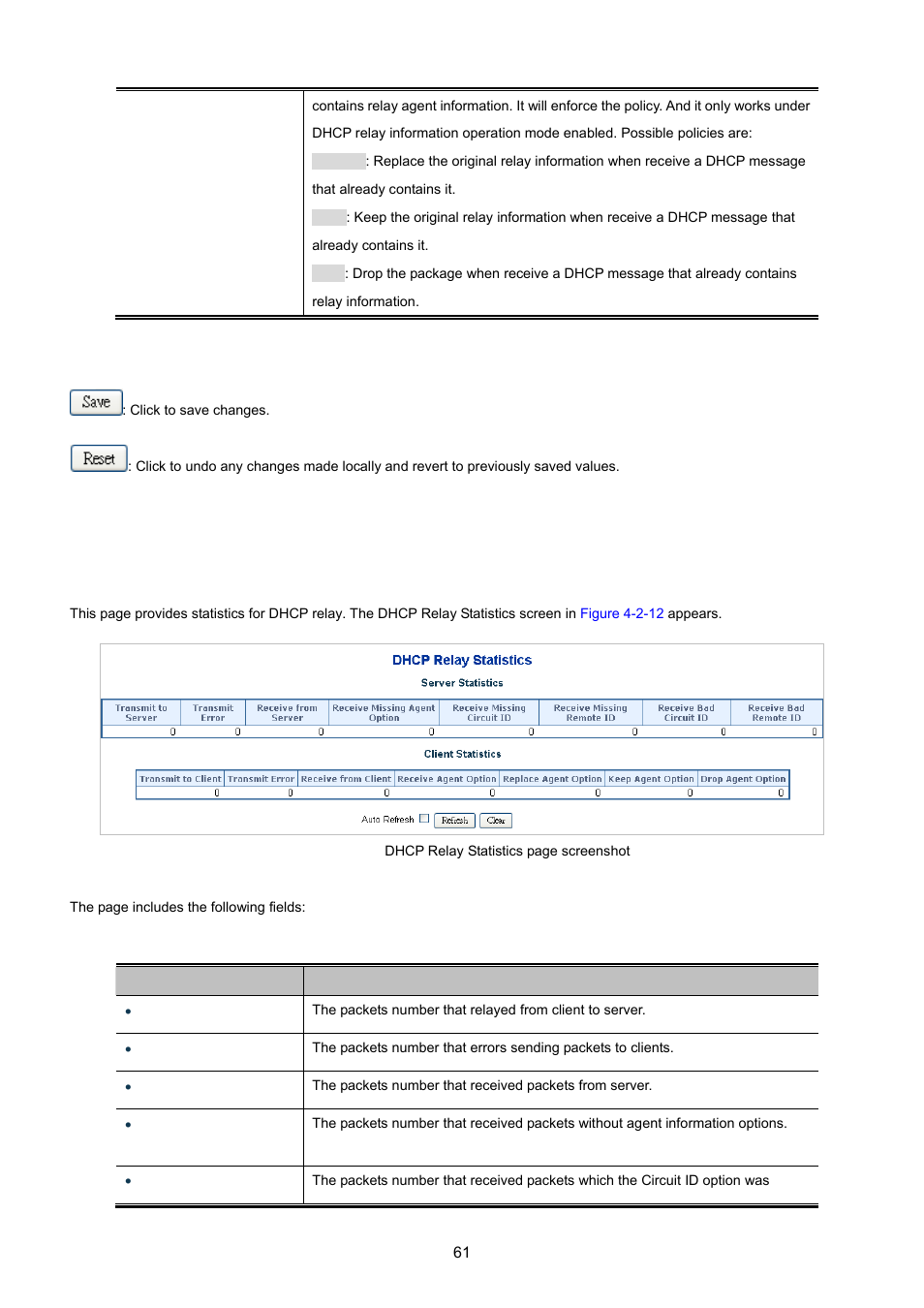 9 dhcp relay statistics | PLANET WGSD-10020 User Manual | Page 61 / 557