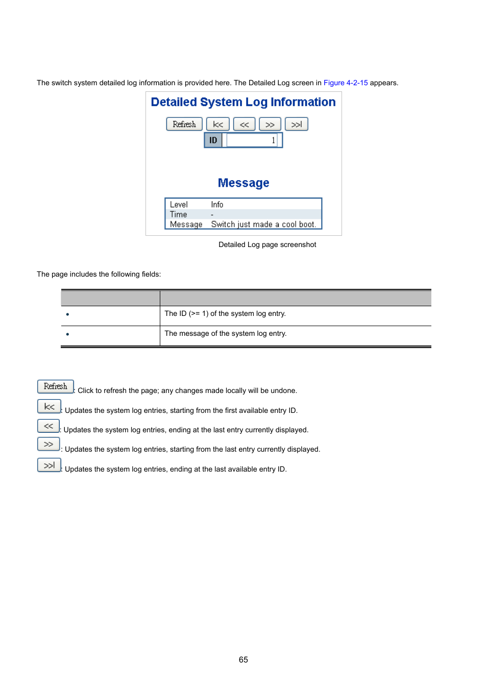 12 detailed log | PLANET WGSD-10020 User Manual | Page 65 / 557