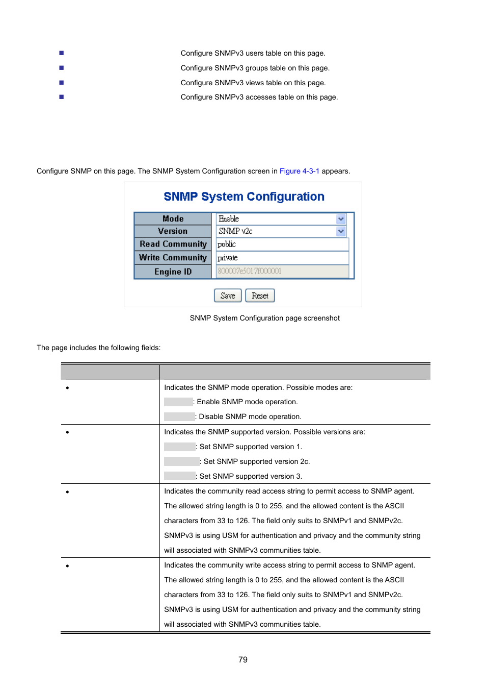 2 snmp system configuration | PLANET WGSD-10020 User Manual | Page 79 / 557