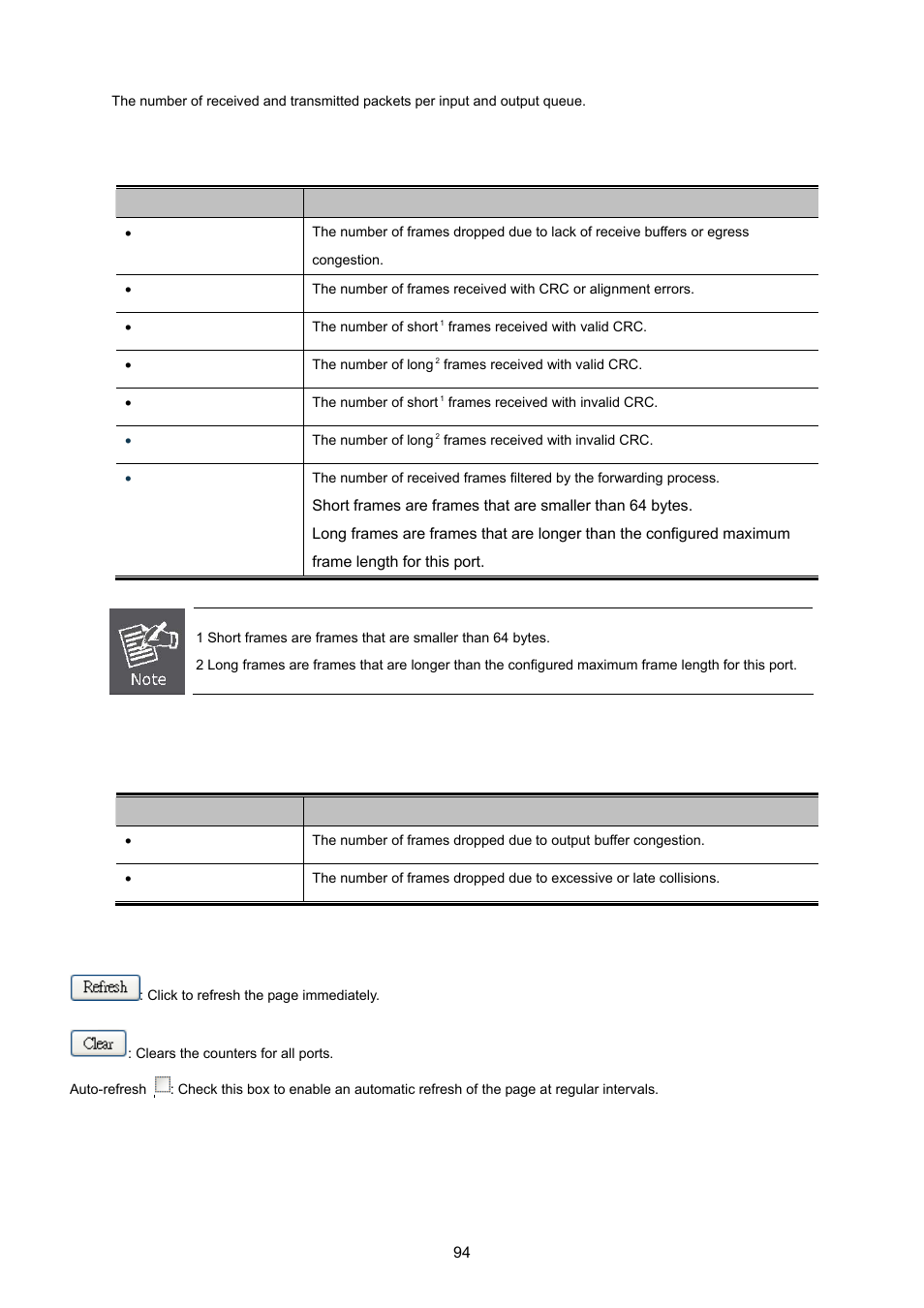 PLANET WGSD-10020 User Manual | Page 94 / 557