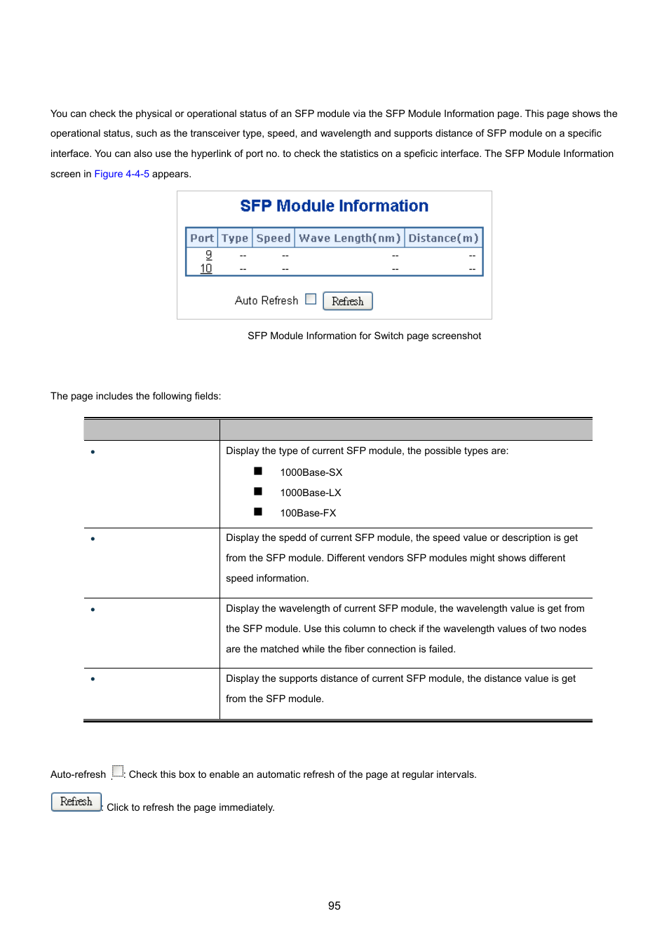 5 sfp information | PLANET WGSD-10020 User Manual | Page 95 / 557