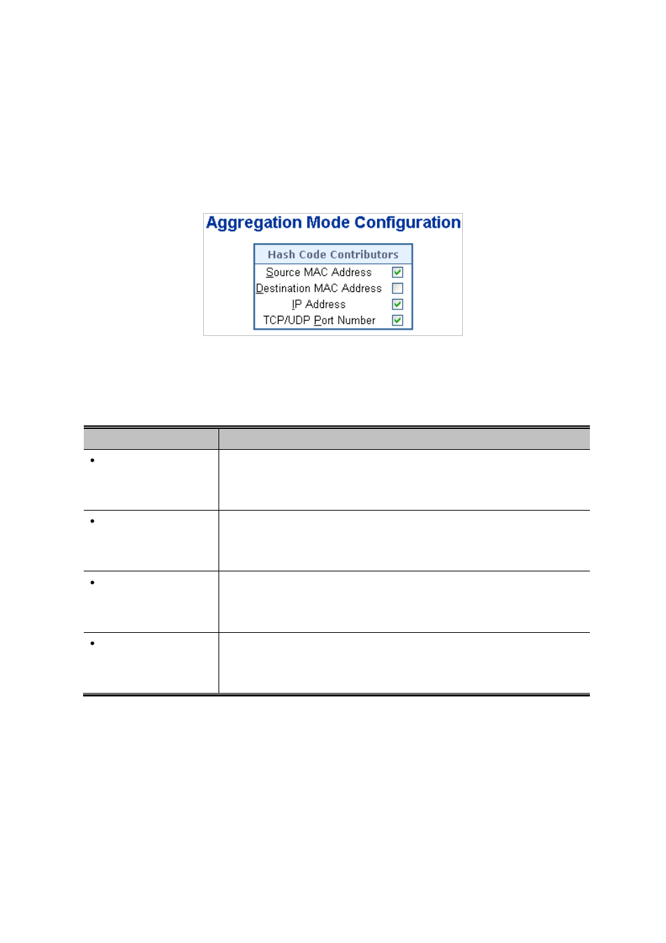 1 static aggregation | PLANET WGSD-10020 User Manual | Page 101 / 553