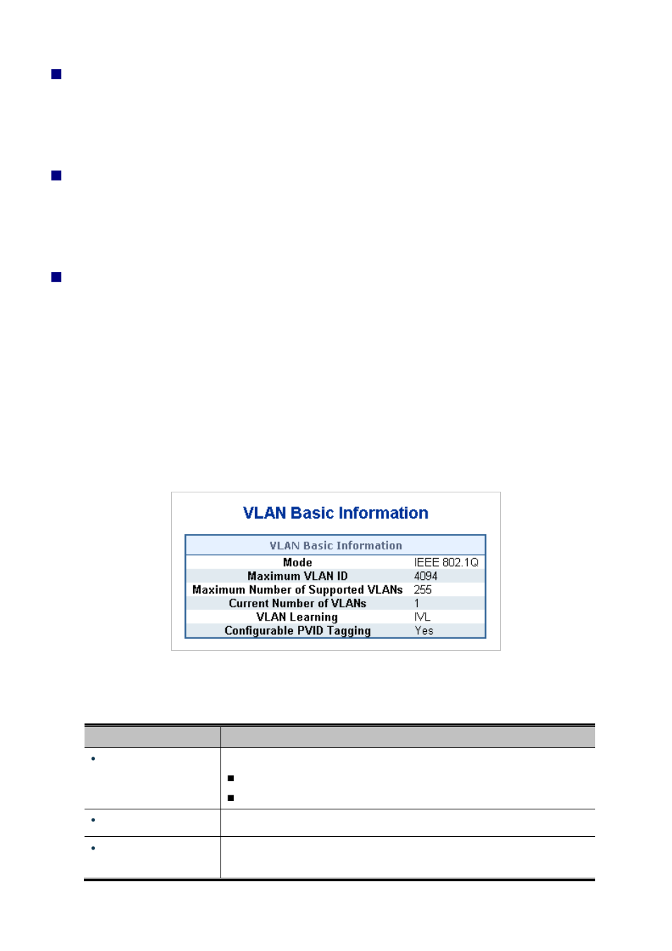 3 vlan basic information | PLANET WGSD-10020 User Manual | Page 111 / 553