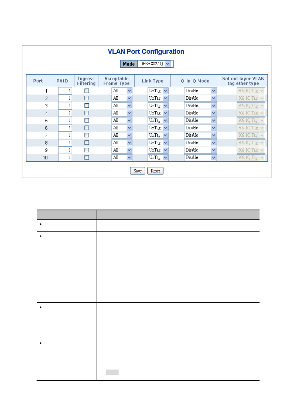 PLANET WGSD-10020 User Manual | Page 114 / 553