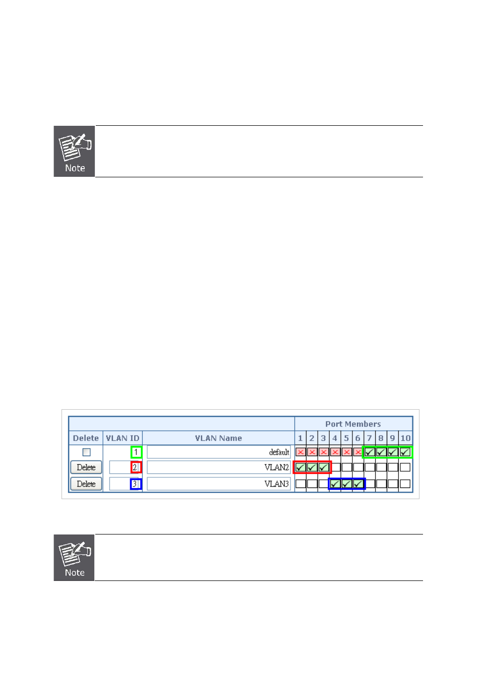 PLANET WGSD-10020 User Manual | Page 125 / 553