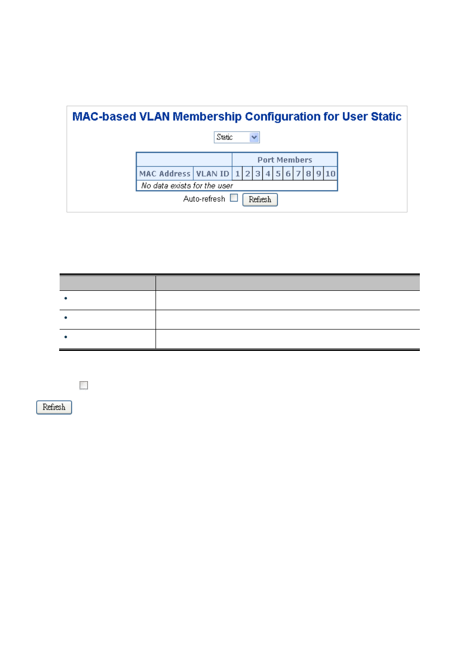 12 mac-based vlan status | PLANET WGSD-10020 User Manual | Page 131 / 553