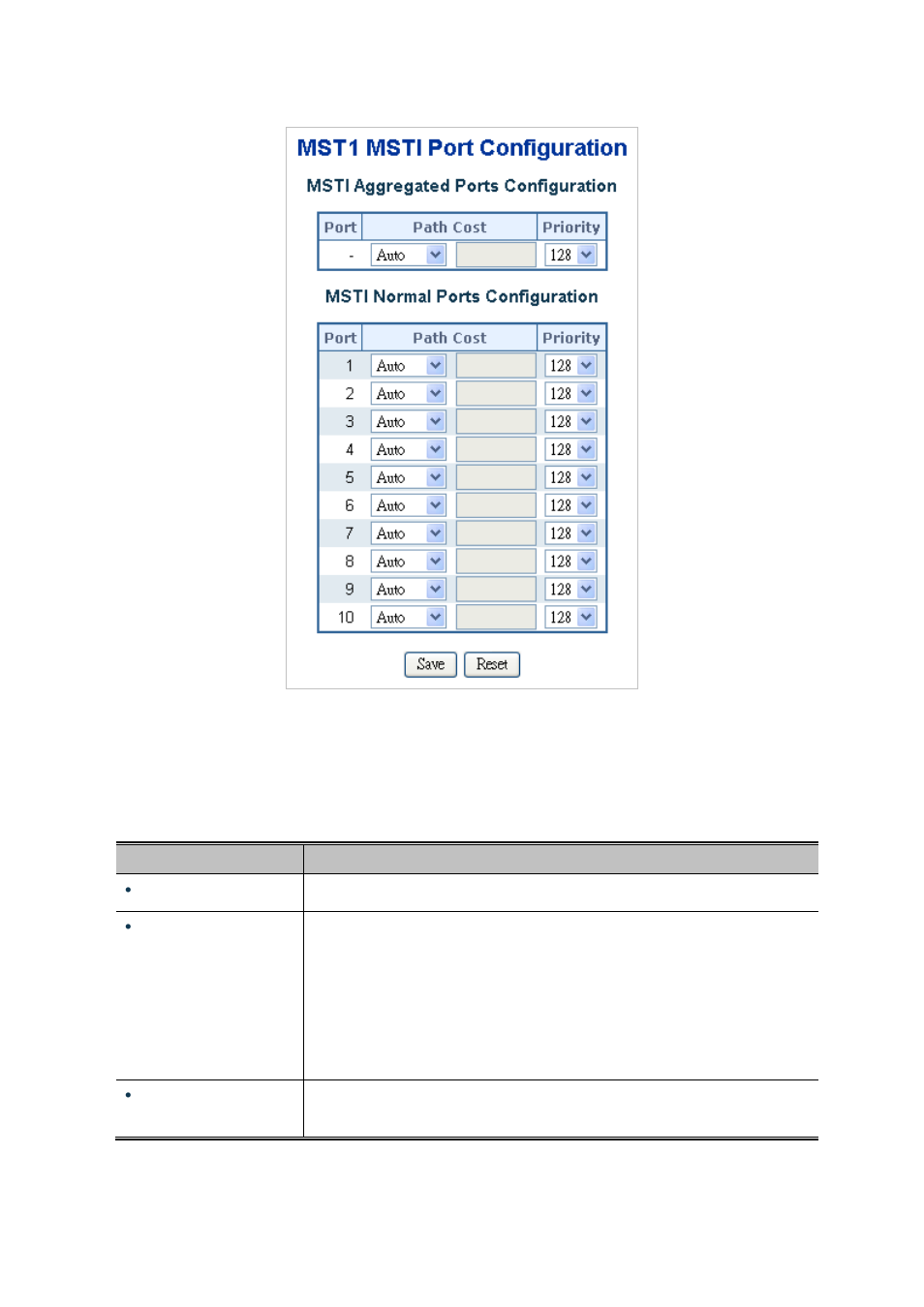 PLANET WGSD-10020 User Manual | Page 150 / 553