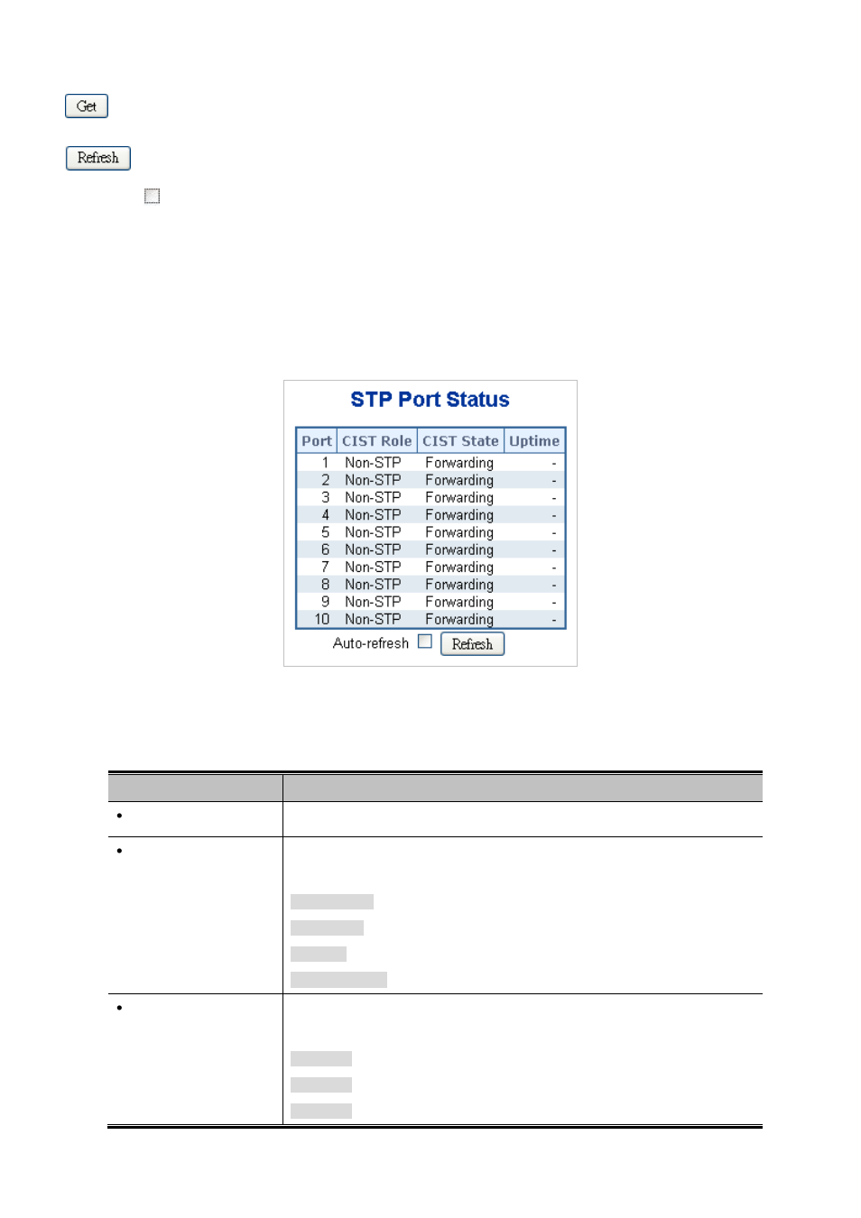 8 port status | PLANET WGSD-10020 User Manual | Page 151 / 553