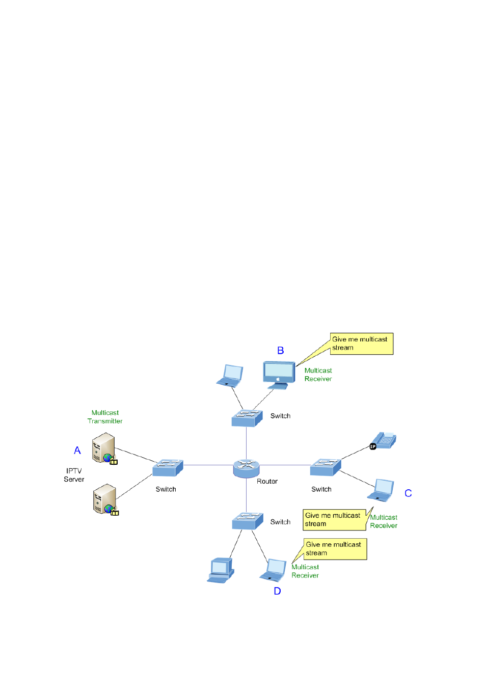 8 multicast, 1 igmp snooping | PLANET WGSD-10020 User Manual | Page 154 / 553