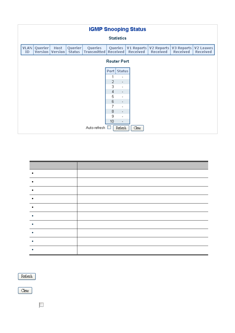 PLANET WGSD-10020 User Manual | Page 162 / 553