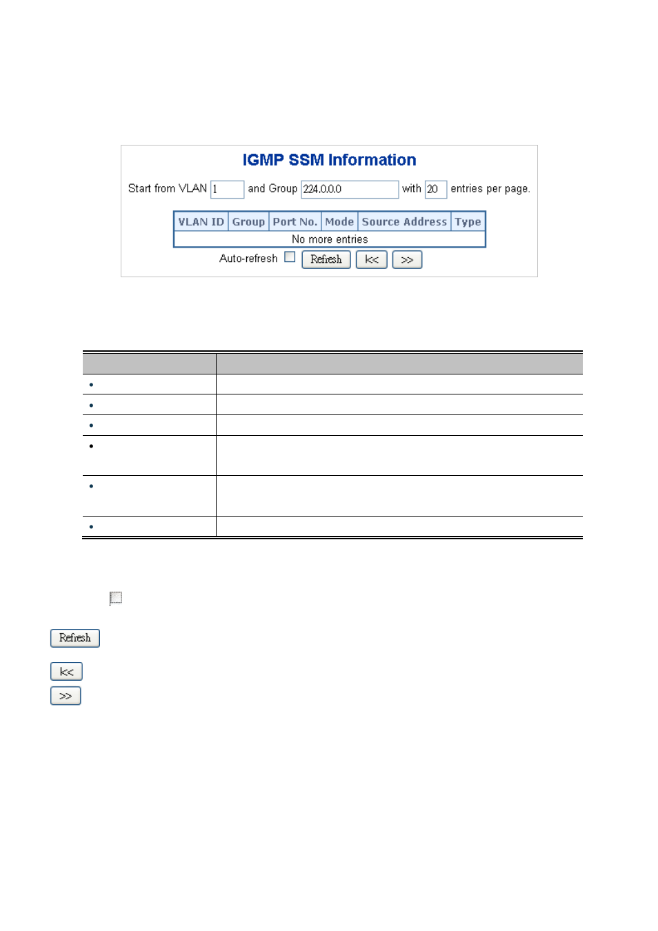 8 mld snooping configuration | PLANET WGSD-10020 User Manual | Page 164 / 553