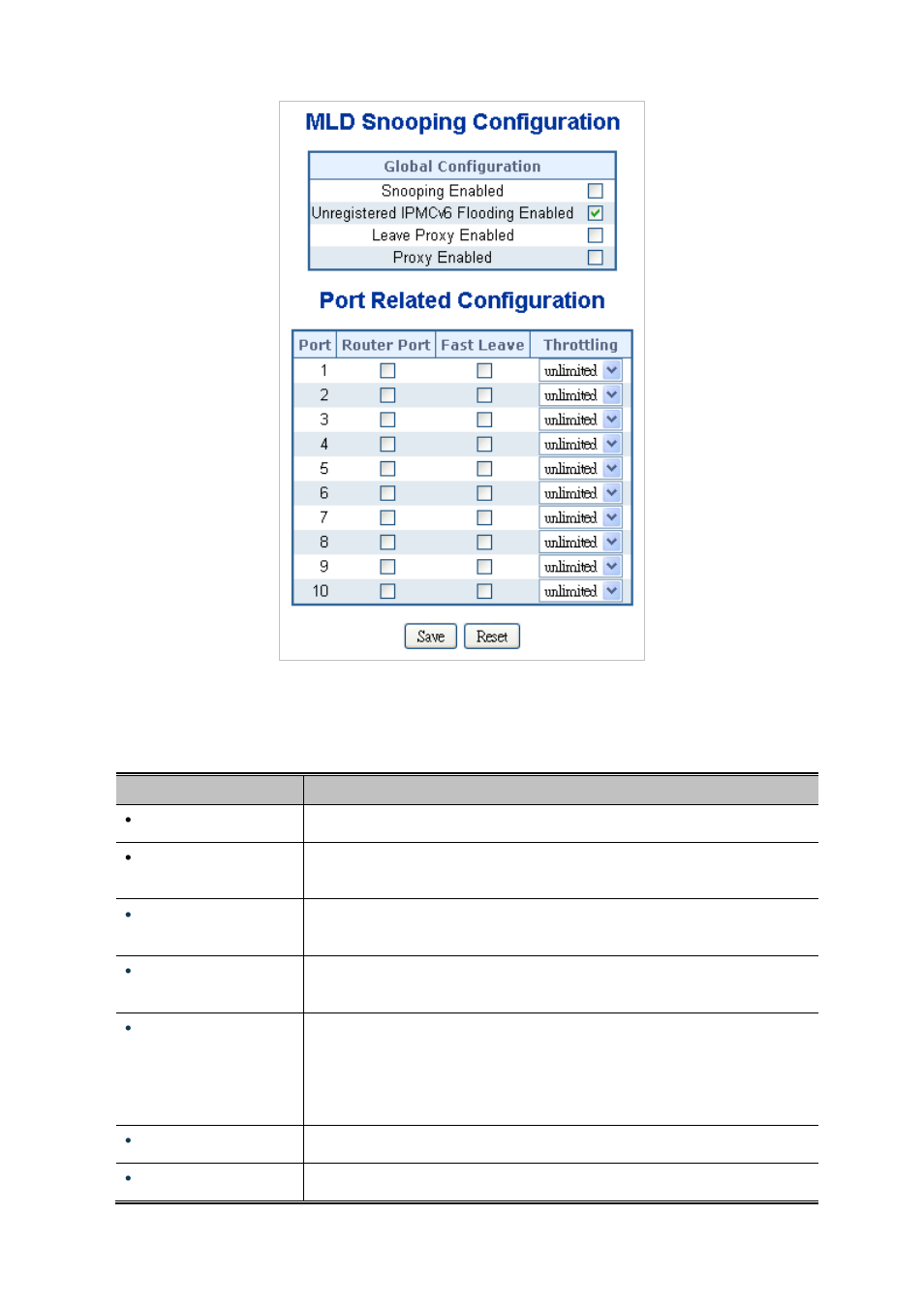 PLANET WGSD-10020 User Manual | Page 165 / 553